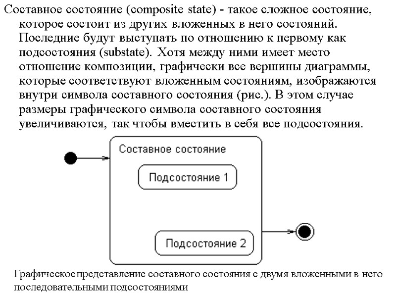 Составное состояние (composite state) - такое сложное состояние, которое состоит из других вложенных в